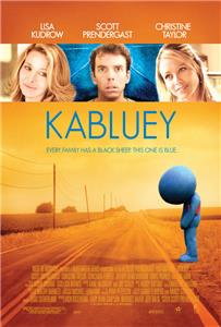 Kabluey (2007) Online