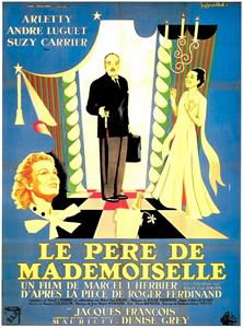 Le père de Mademoiselle (1953) Online