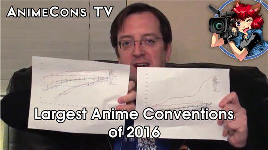 AnimeCons TV Largest Anime Conventions of 2016 (2009– ) Online