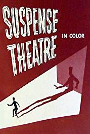 Kraft Suspense Theatre The Robrioz Ring (1963–1965) Online