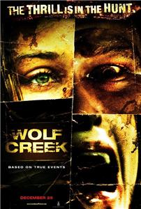 The Making of 'Wolf Creek' (2006) Online