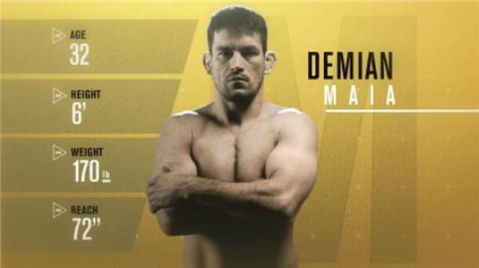 UFC Lab Demian Maia (2016– ) Online