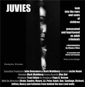 Juvies (2004) Online