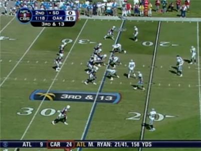 NFL Follow Your Team: Chargers Week 4: Chargers at Raiders Game Highlights (2007– ) Online